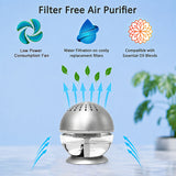 WQ-518 Water Wash Air Humidifier