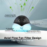 HDL-606A Water-washing air purifier
