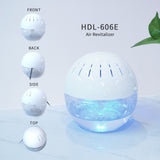 HDL-606E Water Wash Air Humidifier