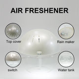 HDL-606E Water Wash Air Humidifier
